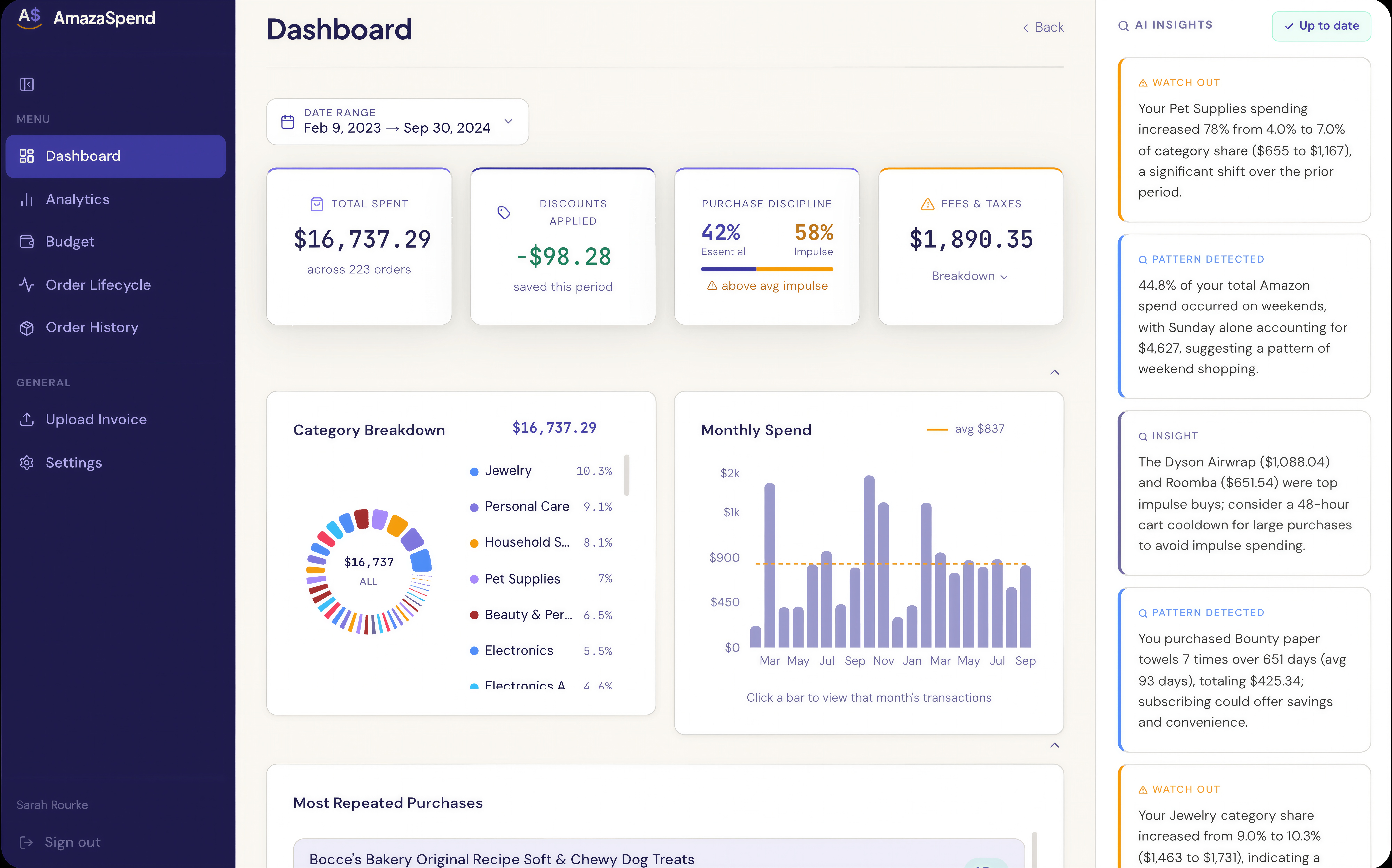 AmazaSpend dashboard with KPI cards, monthly chart, and category breakdown
