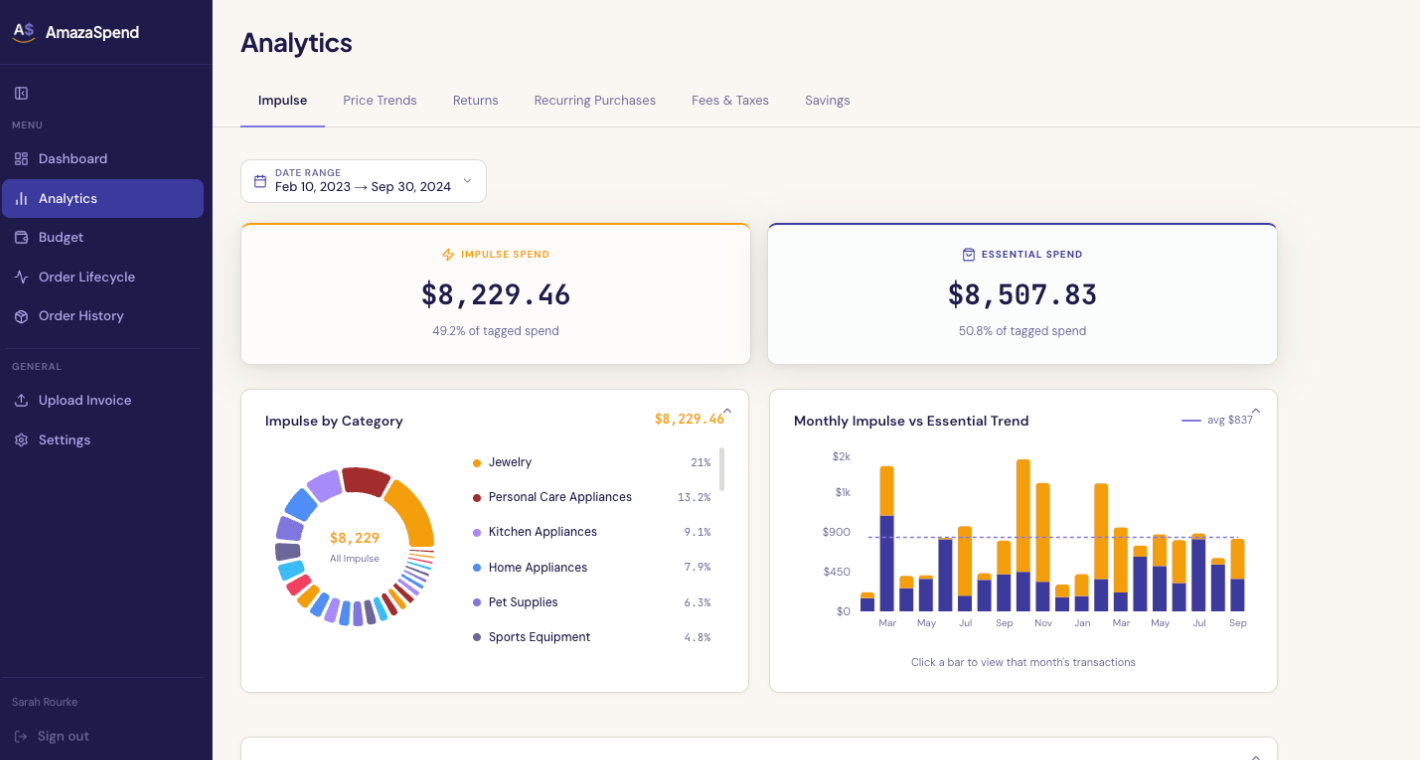 AmazaSpend impulse tracker with impulse vs essential spend, category breakdown, and monthly trend