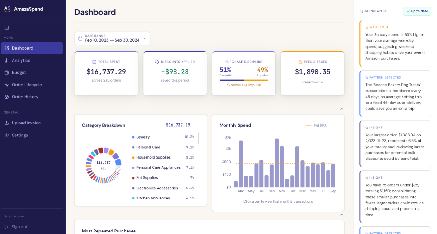 AmazaSpend dashboard showing spending analytics, category breakdown, and monthly trends